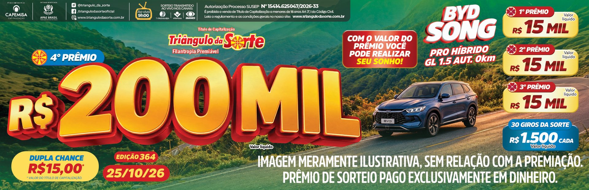 Premiação 25/10/2026